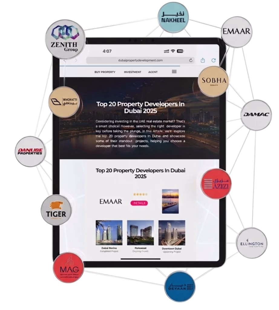 high ROI property investment
